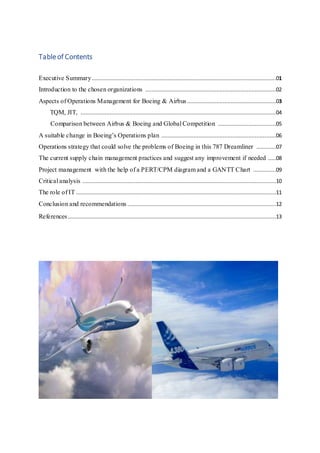Tableof Contents
Executive Summary..................................................................................................................01
Introduction to the chosen organizations .................................................................................02
Aspects of Operations Management for Boeing & Airbus .......................................................03
TQM, JIT, .........................................................................................................................04
Comparison between Airbus & Boeing and Global Competition ....................................05
A suitable change in Boeing’s Operations plan .......................................................................06
Operations strategy that could solve the problems of Boeing in this 787 Dreamliner ............07
The current supply chain management practices and suggest any improvement if needed .....08
Project management with the help of a PERT/CPM diagram and a GANTT Chart ..............09
Critical analysis ........................................................................................................................10
The role of IT ............................................................................................................................11
Conclusion and recommendations ............................................................................................12
References.................................................................................................................................13
 