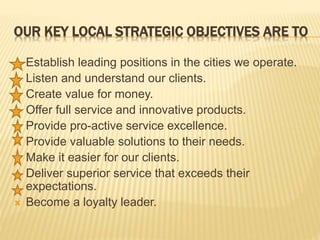 OUR KEY LOCAL STRATEGIC OBJECTIVES ARE TO
 Establish leading positions in the cities we operate.
 Listen and understand our clients.
 Create value for money.
 Offer full service and innovative products.
 Provide pro-active service excellence.
 Provide valuable solutions to their needs.
 Make it easier for our clients.
 Deliver superior service that exceeds their
expectations.
 Become a loyalty leader.
 