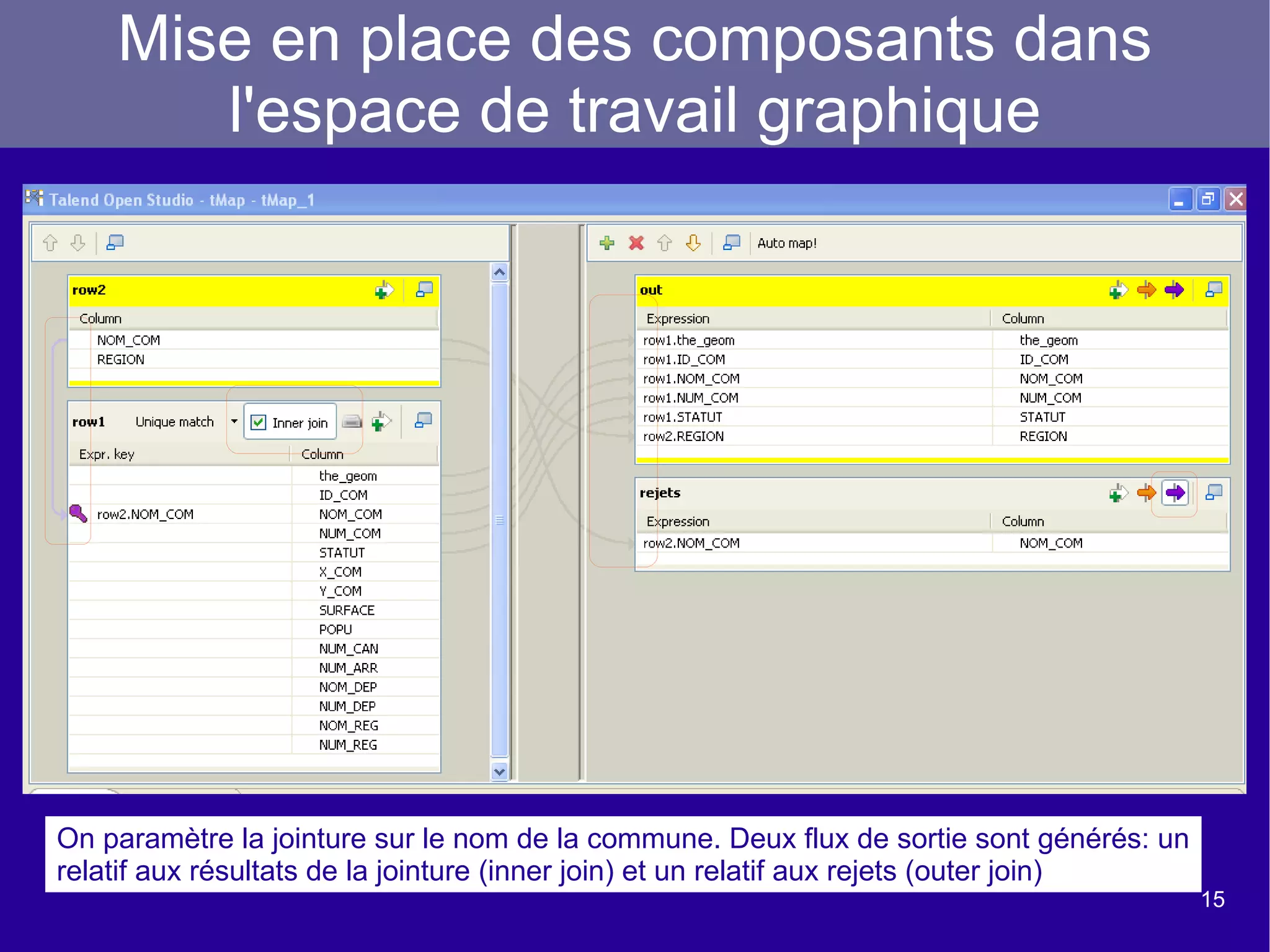 Solution libre créée par CampToCamp 