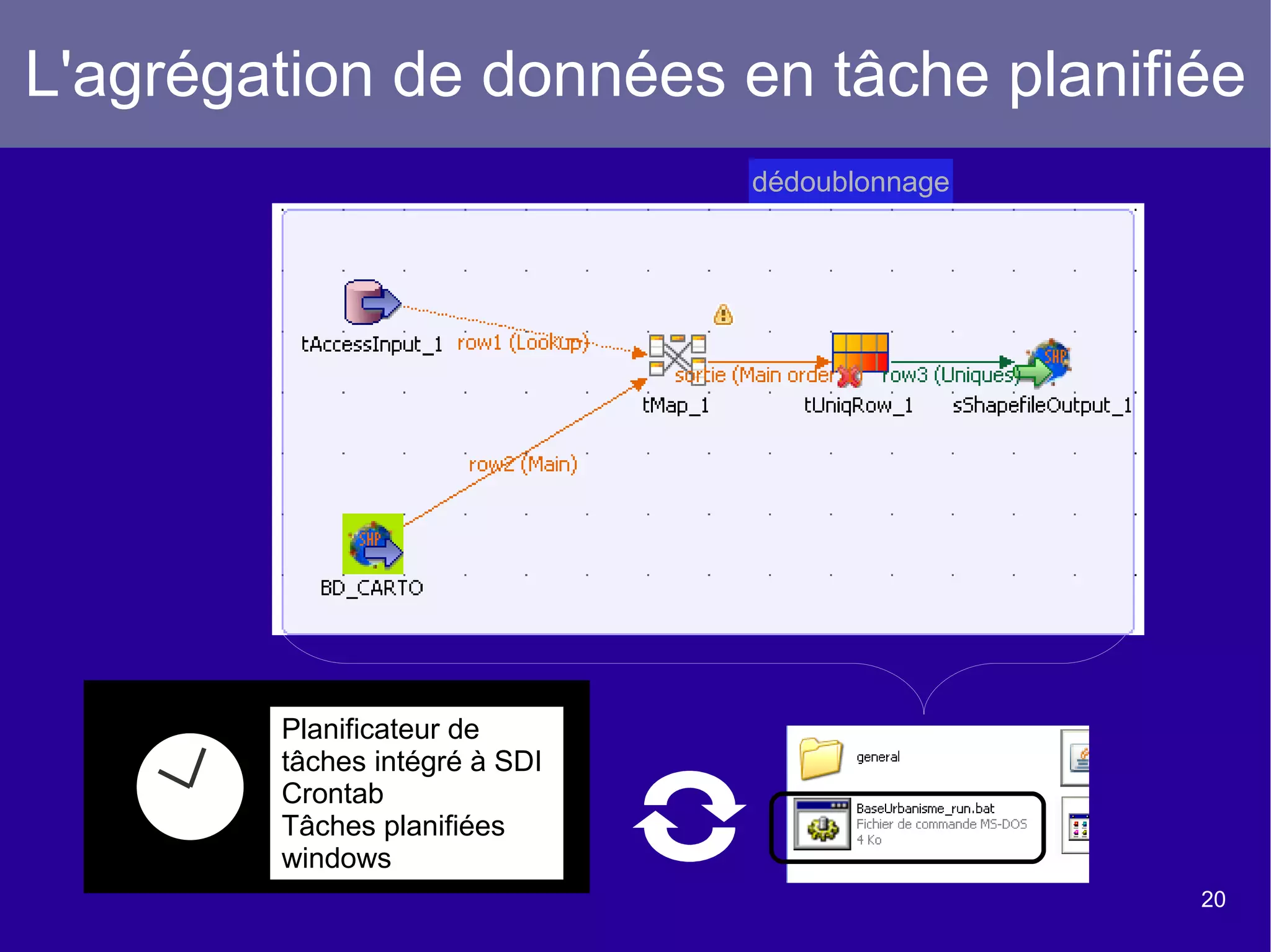 Les composantes de l'outil la fenêtre carto Cette fenêtre permet de visualiser des données géographiques. Elle a son utilité lorsqu'il s'agit de contrôler les résultats de traitements. Elle est issue du logiciel Udig. 