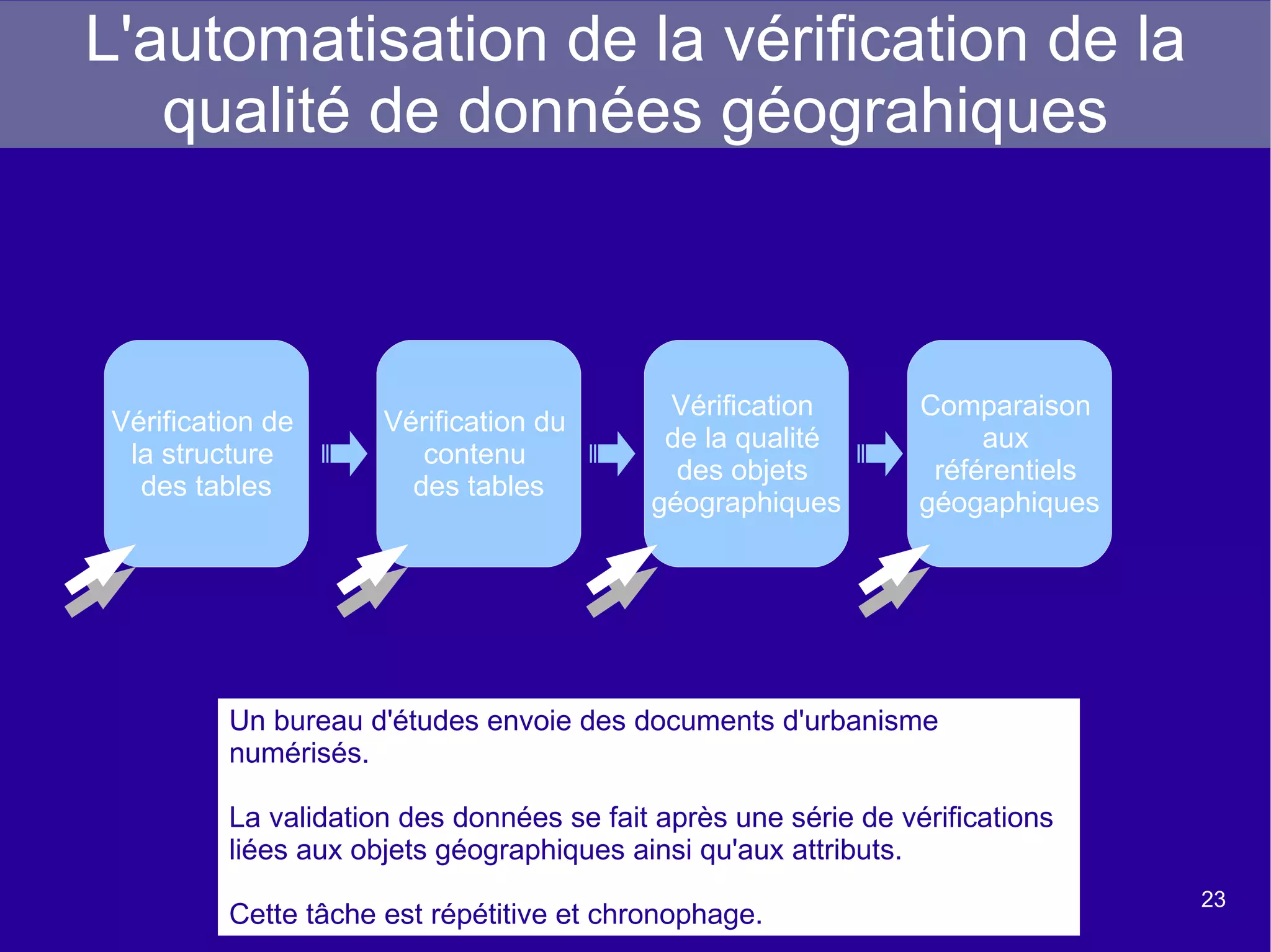 Les composantes de l'outil L'espace de travail graphique La fenêtre principale est l'espace de conception de vos jobs. On y dépose et lie les différents composants. Il existe plusieurs types de relations entre composants 
