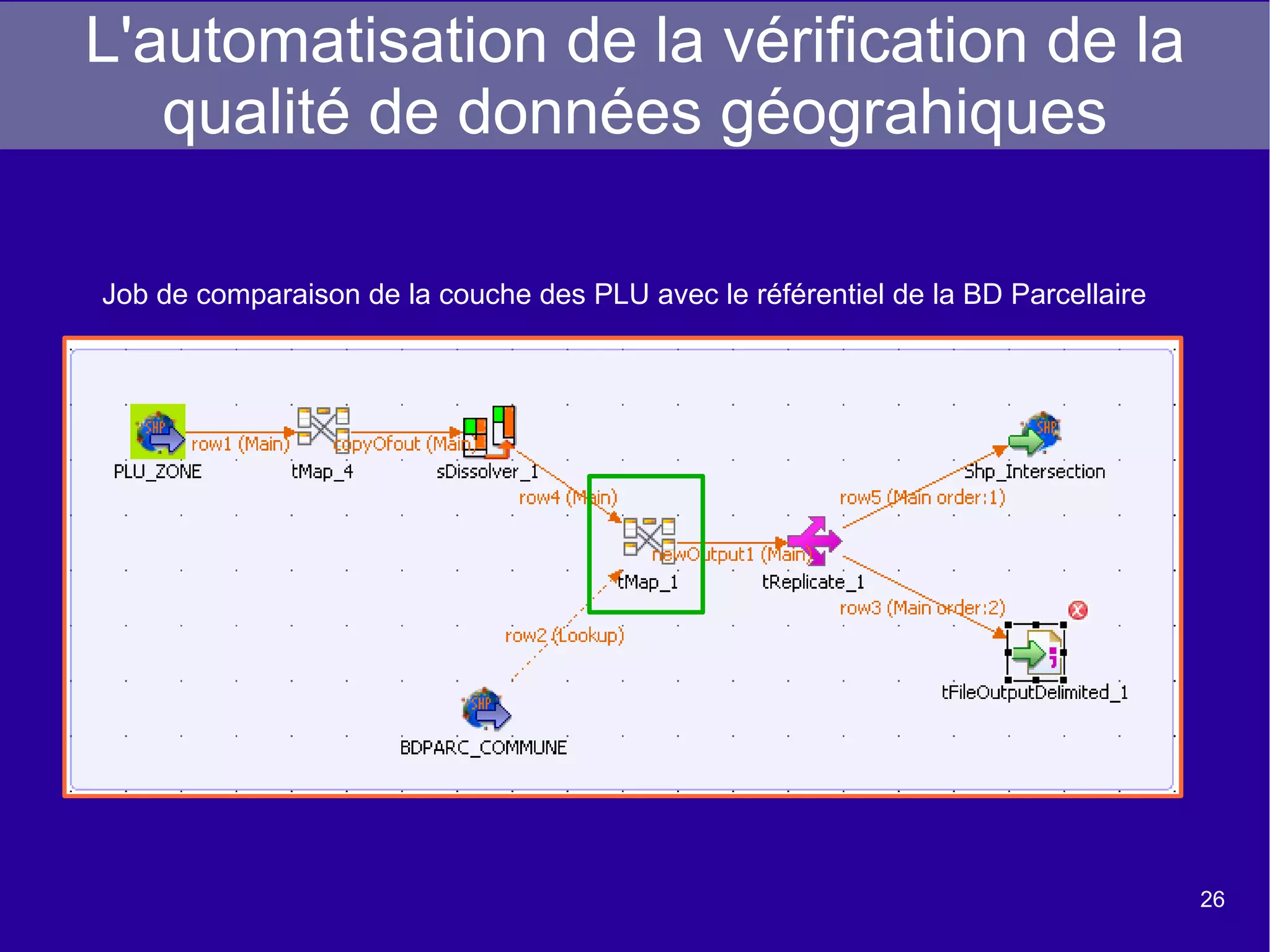 2- Démonstration gestion des rejets lors d'une jointure 