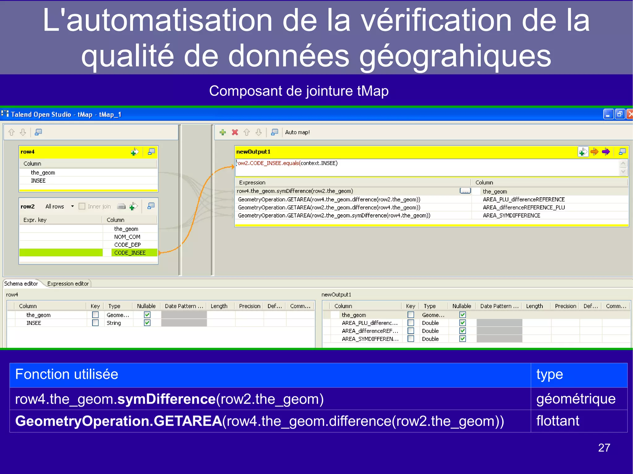 Paramétrage des accès et création des schémas La première étape consiste à paramétrer l'accès aux sources de données. 