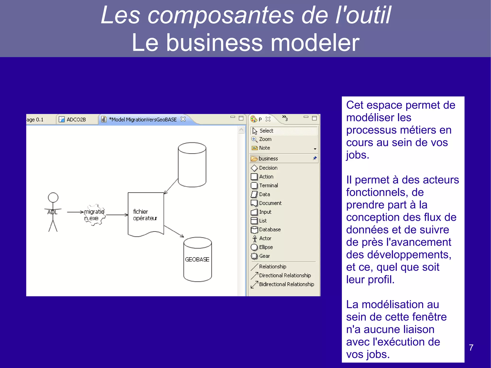 Exécution du job Cas d'utilisation Agrégation de données en tâche planifiée 