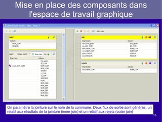 Solution libre créée par CampToCamp 