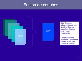 Les composantes de l'outil Le business modeler Cet espace permet de modéliser les processus métiers en cours au sein de vos jobs. Il permet à des acteurs fonctionnels, de prendre part à la conception des flux de données et de suivre de près l'avancement des développements, et ce, quel que soit leur profil. La modélisation au sein de cette fenêtre n'a aucune liaison avec l'exécution de vos jobs. 