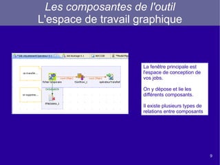 Automatisation de la vérification de la qualité de données géographiques 