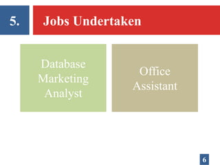 5. Jobs Undertaken
6
Database
Marketing
Analyst
Office
Assistant
 