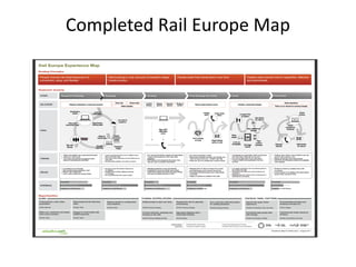 Rail Europe Customer Journey Map Ddeboard Customer Journey Maps: Visualizing An Engaging Customer Expe…