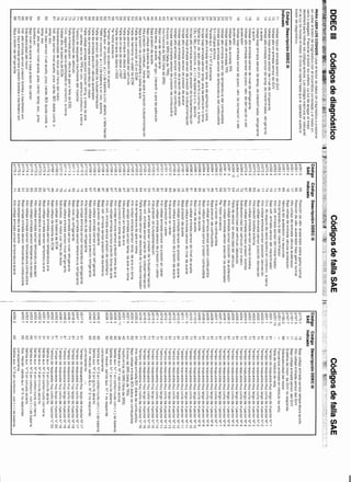 DDEC-III-IV-Espanol-Bueno.pdf