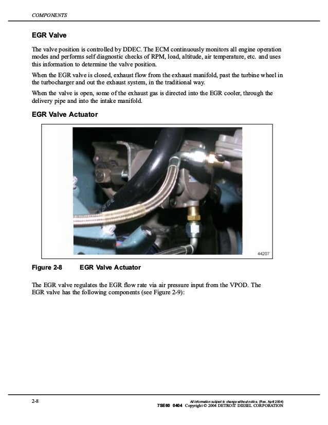 Detroit Diesel Series 60 Vpod - Hammasjones