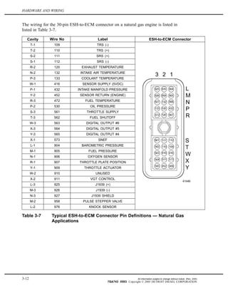 HARDWARE AND WIRING
The wiring for the 30-pin ESH-to-ECM connector on a natural gas engine is listed in
listed in Table 3-7.
Cavity Wire No Label ESH-to-ECM Connector
T-1 109 TRS (-)
T-2 110 TRS (+)
S-2 111 SRS (+)
S-1 112 SRS (-)
R-2 120 EXHAUST TEMPERATURE
N-2 132 INTAKE AIR TEMPERATURE
P-3 133 COOLANT TEMPERATURE
W-1 416 SENSOR SUPPLY (5VDC)
P-1 432 INTAKE MANIFOLD PRESSURE
Y-2 452 SENSOR RETURN (ENGINE)
R-3 472 FUEL TEMPERATURE
P-2 530 OIL PRESSURE
S-3 561 THROTTLE SUPPLY
T-3 562 FUEL SHUTOFF
W-3 563 DIGITAL OUTPUT #6
X-3 564 DIGITAL OUTPUT #5
Y-3 565 DIGITAL OUTPUT #4
X-1 573 SNEF
L-1 904 BAROMETRIC PRESSURE
M-1 905 FUEL PRESSURE
N-1 906 OXYGEN SENSOR
R-1 907 THROTTLE PLATE POSITION
Y-1 909 THROTTLE ACTUATOR
W-2 910 UNUSED
X-2 911 VGT CONTROL
L-3 925 J1939 (+)
M-3 926 J1939 (-)
N-3 927 J1939 SHIELD
M-2 958 PULSE STEPPER VALVE
L-2 976 KNOCK SENSOR
Table 3-7 Typical ESH-to-ECM Connector Pin Definitions — Natural Gas
Applications
3-12 All information subject to change without notice. (Rev. 3/05)
7SA743 0503 Copyright © 2005 DETROIT DIESEL CORPORATION
 