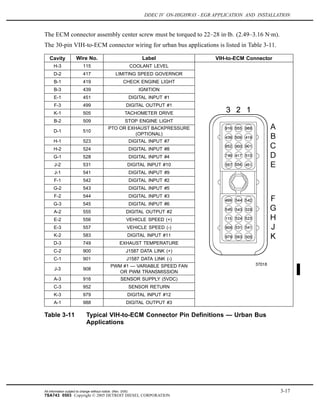 DDEC IV ON-HIGHWAY - EGR APPLICATION AND INSTALLATION
The ECM connector assembly center screw must be torqued to 22–28 in·lb. (2.49–3.16 N·m).
The 30-pin VIH-to-ECM connector wiring for urban bus applications is listed in Table 3-11.
Cavity Wire No. Label VIH-to-ECM Connector
H-3 115 COOLANT LEVEL
D-2 417 LIMITING SPEED GOVERNOR
B-1 419 CHECK ENGINE LIGHT
B-3 439 IGNITION
E-1 451 DIGITAL INPUT #1
F-3 499 DIGITAL OUTPUT #1
K-1 505 TACHOMETER DRIVE
B-2 509 STOP ENGINE LIGHT
D-1 510
PTO OR EXHAUST BACKPRESSURE
(OPTIONAL)
H-1 523 DIGITAL INPUT #7
H-2 524 DIGITAL INPUT #8
G-1 528 DIGITAL INPUT #4
J-2 531 DIGITAL INPUT #10
J-1 541 DIGITAL INPUT #9
F-1 542 DIGITAL INPUT #2
G-2 543 DIGITAL INPUT #5
F-2 544 DIGITAL INPUT #3
G-3 545 DIGITAL INPUT #6
A-2 555 DIGITAL OUTPUT #2
E-2 556 VEHICLE SPEED (+)
E-3 557 VEHICLE SPEED (-)
K-2 583 DIGITAL INPUT #11
D-3 749 EXHAUST TEMPERATURE
C-2 900 J1587 DATA LINK (+)
C-1 901 J1587 DATA LINK (-)
J-3 908
PWM #1 — VARIABLE SPEED FAN
OR PWM TRANSMISSION
A-3 916 SENSOR SUPPLY (5VDC)
C-3 952 SENSOR RETURN
K-3 979 DIGITAL INPUT #12
A-1 988 DIGITAL OUTPUT #3
Table 3-11 Typical VIH-to-ECM Connector Pin Definitions — Urban Bus
Applications
All information subject to change without notice. (Rev. 3/05) 3-17
7SA743 0503 Copyright © 2005 DETROIT DIESEL CORPORATION
 