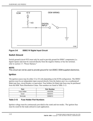 HARDWARE AND WIRING
Figure 3-6 DDEC IV Digital Input Circuit
Switch Ground
Switch ground (circuit 953) must only be used to provide ground for DDEC components (i.e.
digital inputs) and must be sourced directly from the negative battery or bus bar terminal;
refer to section 3.7, "Power Harness."
NOTE:
This circuit can not be used to provide ground for non-DDEC OEM-supplied electronics.
Ignition
The ignition source may be either 12 or 24 volts depending on the ECM configuration. The DDEC
ignition must be an independent input sourced directly from the battery post via a weatherproof
blade type fuse, circuit breaker, or equivalent. Fuse holders for blade type fuses may be purchased
from the DDC Parts Distribution Center. Part numbers are listed in Table 3-13.
Part Part Number
Fuse Holder 12033769
Cover 12033731
Terminals 12066614
Table 3-13 Fuse Holder Part Numbers
Ignition voltage must be continuously provided in the crank and run modes. The ignition fuse
must be sized for the loads utilized in each application.
3-22 All information subject to change without notice. (Rev. 3/05)
7SA743 0503 Copyright © 2005 DETROIT DIESEL CORPORATION
 
