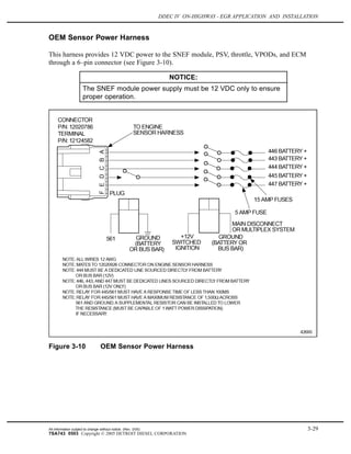 DDEC IV ON-HIGHWAY - EGR APPLICATION AND INSTALLATION
OEM Sensor Power Harness
This harness provides 12 VDC power to the SNEF module, PSV, throttle, VPODs, and ECM
through a 6–pin connector (see Figure 3-10).
NOTICE:
The SNEF module power supply must be 12 VDC only to ensure
proper operation.
Figure 3-10 OEM Sensor Power Harness
All information subject to change without notice. (Rev. 3/05) 3-29
7SA743 0503 Copyright © 2005 DETROIT DIESEL CORPORATION
 