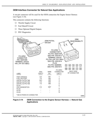 DDEC IV ON-HIGHWAY - EGR APPLICATION AND INSTALLATION
OEM Interface Connector for Natural Gas Applications
A ten-pin connector will be used for the OEM connection the Engine Sensor Harness
(see Figure 3-14).
This connector contains the following functions:
Throttle Supply Circuit
Fuel Shutoff Circuit
Three Optional Digital Outputs
PSV Diagnostics
Figure 3-14 OEM Connection to the Engine Sensor Harness — Natural Gas
Applications
All information subject to change without notice. (Rev. 3/05) 3-33
7SA743 0503 Copyright © 2005 DETROIT DIESEL CORPORATION
 