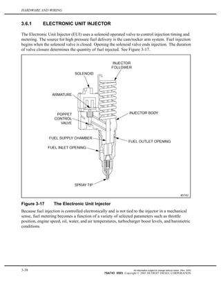 HARDWARE AND WIRING
3.6.1 ELECTRONIC UNIT INJECTOR
The Electronic Unit Injector (EUI) uses a solenoid operated valve to control injection timing and
metering. The source for high pressure fuel delivery is the cam/rocker arm system. Fuel injection
begins when the solenoid valve is closed. Opening the solenoid valve ends injection. The duration
of valve closure determines the quantity of fuel injected. See Figure 3-17.
Figure 3-17 The Electronic Unit Injector
Because fuel injection is controlled electronically and is not tied to the injector in a mechanical
sense, fuel metering becomes a function of a variety of selected parameters such as throttle
position, engine speed, oil, water, and air temperatures, turbocharger boost levels, and barometric
conditions.
3-38 All information subject to change without notice. (Rev. 3/05)
7SA743 0503 Copyright © 2005 DETROIT DIESEL CORPORATION
 