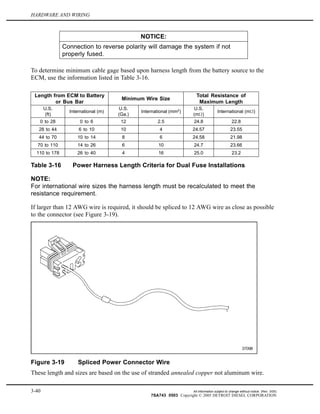 HARDWARE AND WIRING
NOTICE:
Connection to reverse polarity will damage the system if not
properly fused.
To determine minimum cable gage based upon harness length from the battery source to the
ECM, use the information listed in Table 3-16.
Length from ECM to Battery
or Bus Bar
Minimum Wire Size
Total Resistance of
Maximum Length
U.S.
(ft)
International (m)
U.S.
(Ga.)
International (mm2
)
U.S.
(m )
International (m )
0 to 28 0 to 6 12 2.5 24.8 22.8
28 to 44 6 to 10 10 4 24.57 23.55
44 to 70 10 to 14 8 6 24.58 21.98
70 to 110 14 to 26 6 10 24.7 23.66
110 to 178 26 to 40 4 16 25.0 23.2
Table 3-16 Power Harness Length Criteria for Dual Fuse Installations
NOTE:
For international wire sizes the harness length must be recalculated to meet the
resistance requirement.
If larger than 12 AWG wire is required, it should be spliced to 12 AWG wire as close as possible
to the connector (see Figure 3-19).
Figure 3-19 Spliced Power Connector Wire
These length and sizes are based on the use of stranded annealed copper not aluminum wire.
3-40 All information subject to change without notice. (Rev. 3/05)
7SA743 0503 Copyright © 2005 DETROIT DIESEL CORPORATION
 