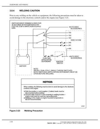 HARDWARE AND WIRING
3.8.4 WELDING CAUTION
Prior to any welding on the vehicle or equipment, the following precautions must be taken to
avoid damage to the electronic controls and/or the engine (see Figure 3-23.
Figure 3-23 Welding Precaution
3-50 All information subject to change without notice. (Rev. 3/05)
7SA743 0503 Copyright © 2005 DETROIT DIESEL CORPORATION
 