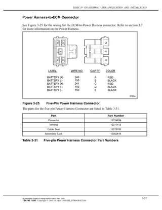 DDEC IV ON-HIGHWAY - EGR APPLICATION AND INSTALLATION
Power Harness-to-ECM Connector
See Figure 3-25 for the wiring for the ECM-to-Power Harness connector. Refer to section 3.7
for more information on the Power Harness.
Figure 3-25 Five-Pin Power Harness Connector
The parts for the five-pin Power Harness Connector are listed in Table 3-31.
Part Part Number
Connector 12124634
Terminal 12077413
Cable Seal 12015193
Secondary Lock 12052816
Table 3-31 Five-pin Power Harness Connector Part Numbers
All information subject to change without notice. (Rev. 3/05) 3-57
7SA743 0503 Copyright © 2005 DETROIT DIESEL CORPORATION
 