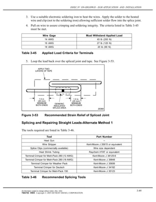 DDEC IV ON-HIGHWAY - EGR APPLICATION AND INSTALLATION
3. Use a suitable electronic soldering iron to heat the wires. Apply the solder to the heated
wire and clip (not to the soldering iron) allowing sufficient solder flow into the splice joint.
4. Pull on wire to assure crimping and soldering integrity. The criteria listed in Table 3-45
must be met.
Wire Gage Must Withstand Applied Load
14 AWG 45 lb (200 N)
16 AWG 27 lb (120 N)
18 AWG 20 lb (90 N)
Table 3-45 Applied Load Criteria for Terminals
5. Loop the lead back over the spliced joint and tape. See Figure 3-53.
Figure 3-53 Recommended Strain Relief of Spliced Joint
Splicing and Repairing Straight Leads-Alternate Method 1
The tools required are listed in Table 3-46.
Tool Part Number
Heat Gun --
Wire Stripper Kent-Moore J 35615 or equivalent
Splice Clips (commercially available) Wire size dependent
Heat Shrink Tubing Raychem HTAT or equivalent
Terminal Crimper for Metri-Pack 280 (12 AWG) Kent-Moore J 38125-6
Terminal Crimper for Metri-Pack 280 (18 AWG) Kent-Moore J 39848
Terminal Crimper for Weather Pack Kent-Moore J 35606
Terminal Crimper for Deutsch Kent-Moore J 34182
Terminal Crimper for Metri-Pack 150 Kent-Moore J 35123
Table 3-46 Recommended Splicing Tools
All information subject to change without notice. (Rev. 3/05) 3-89
7SA743 0503 Copyright © 2005 DETROIT DIESEL CORPORATION
 