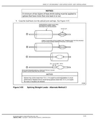 DDEC IV ON-HIGHWAY - EGR APPLICATION AND INSTALLATION
NOTICE:
A minimum of two layers of heat shrink tubing must be applied to
splices that have more than one lead in or out.
9. Loop the lead back over the spliced joint and tape. See Figure 3-53.
Figure 3-55 Splicing Straight Leads - Alternate Method 2
All information subject to change without notice. (Rev. 3/05) 3-93
7SA743 0503 Copyright © 2005 DETROIT DIESEL CORPORATION
 