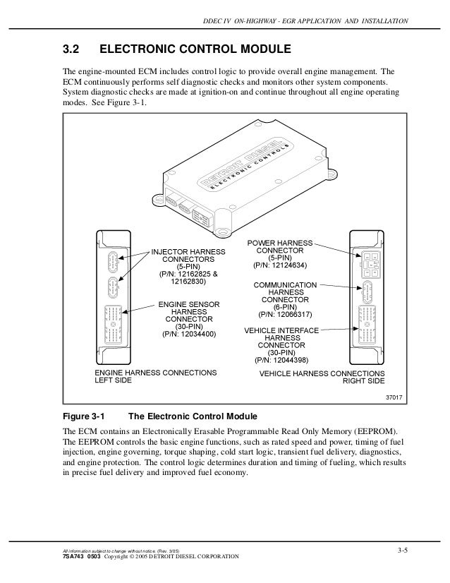 Ddec iv on highway - egr application and installation | Ddec 4 Wiring Diagram J1939 | | SlideShare