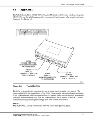 Ddec pin dat | PDF