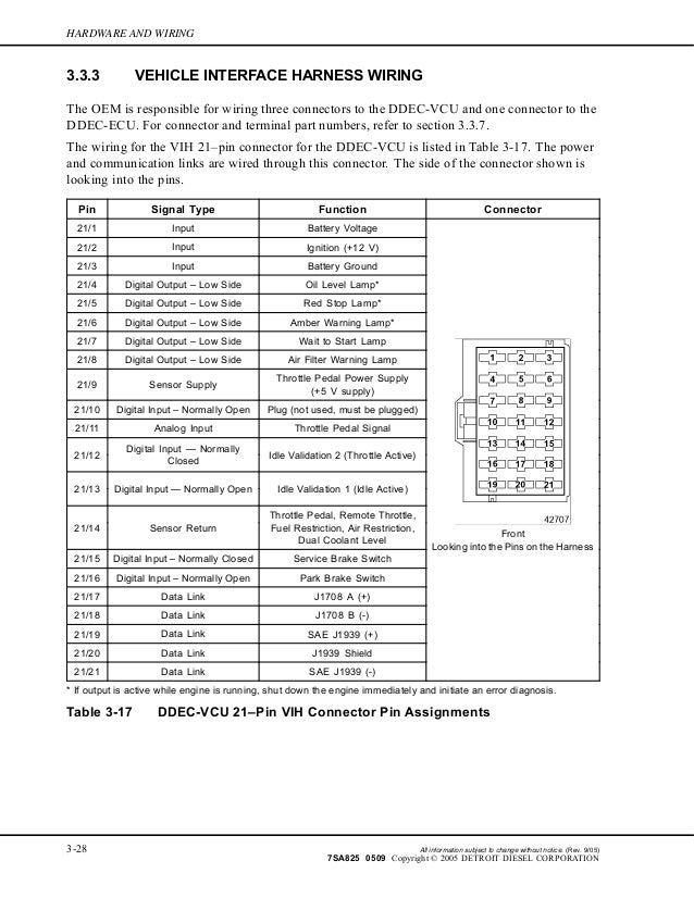 38 Ddec Iv Vehicle Interface Harness - Wiring Diagram Online Source