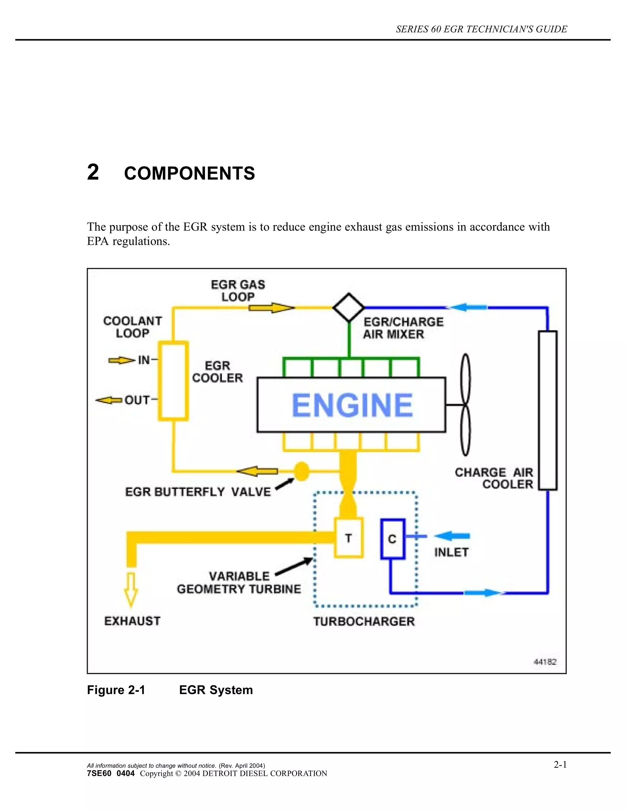 SERIES 60 EGR TECHNICIAN'S GUIDE
2 COMPONENTS
The purpose of the EGR system is to reduce engine exhaust gas emissions in accordance with
EPA regulations.
Figure 2-1 EGR System
All information subject to change without notice. (Rev. April 2004) 2-1
7SE60 0404 Copyright © 2004 DETROIT DIESEL CORPORATION
 