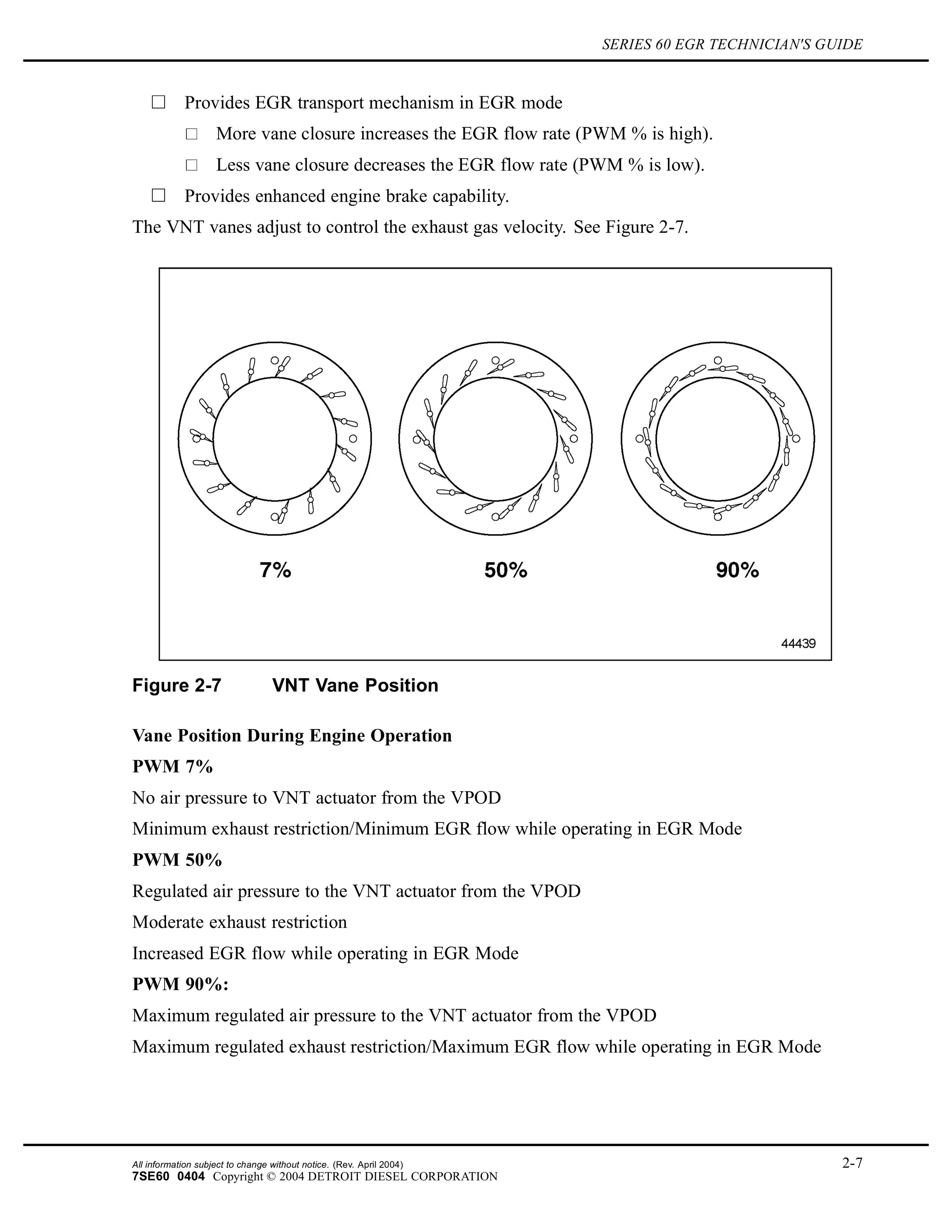 SERIES 60 EGR TECHNICIAN'S GUIDE
Provides EGR transport mechanism in EGR mode
More vane closure increases the EGR flow rate (PWM % is high).
Less vane closure decreases the EGR flow rate (PWM % is low).
Provides enhanced engine brake capability.
The VNT vanes adjust to control the exhaust gas velocity. See Figure 2-7.
Figure 2-7 VNT Vane Position
Vane Position During Engine Operation
PWM 7%
No air pressure to VNT actuator from the VPOD
Minimum exhaust restriction/Minimum EGR flow while operating in EGR Mode
PWM 50%
Regulated air pressure to the VNT actuator from the VPOD
Moderate exhaust restriction
Increased EGR flow while operating in EGR Mode
PWM 90%:
Maximum regulated air pressure to the VNT actuator from the VPOD
Maximum regulated exhaust restriction/Maximum EGR flow while operating in EGR Mode
All information subject to change without notice. (Rev. April 2004) 2-7
7SE60 0404 Copyright © 2004 DETROIT DIESEL CORPORATION
 