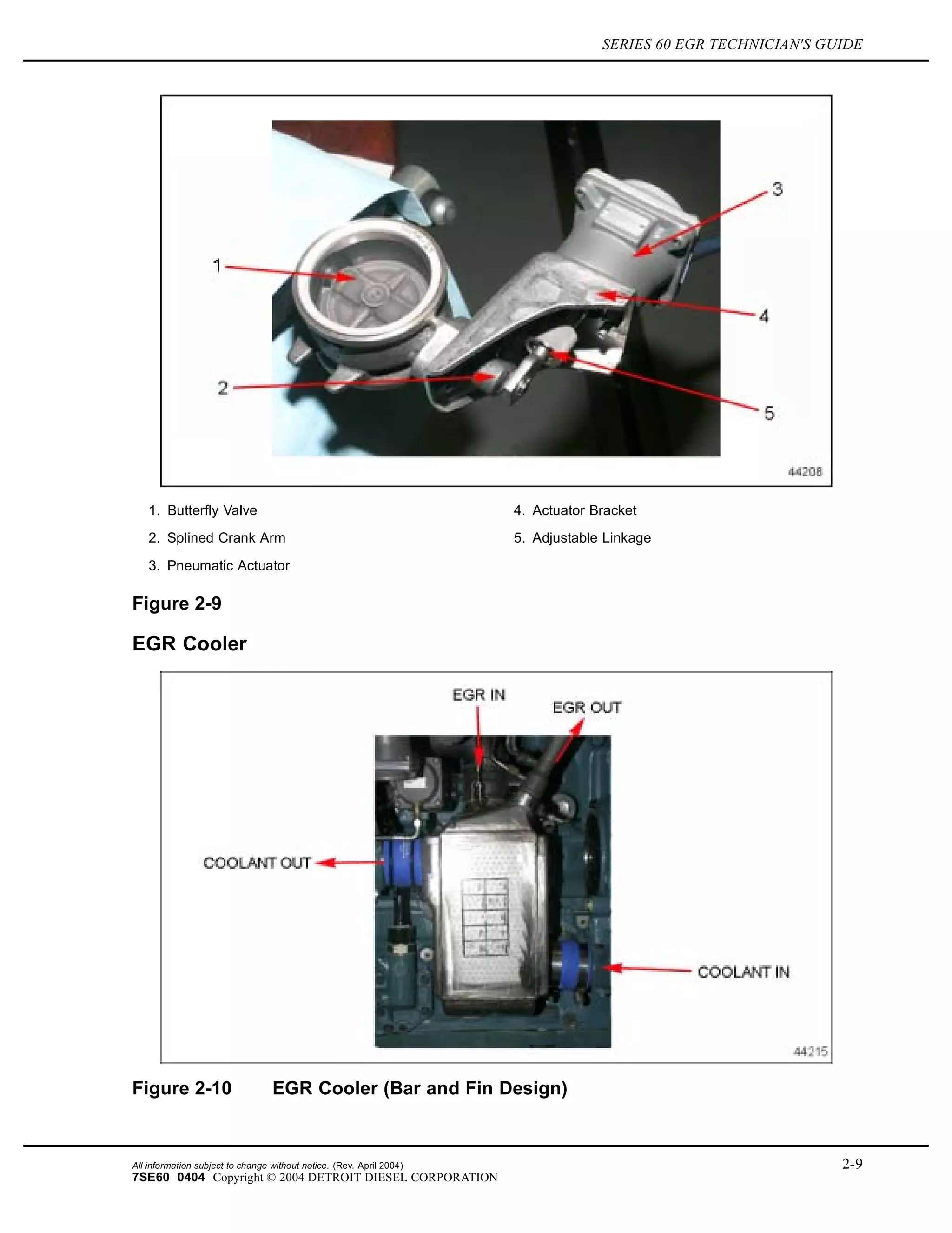 SERIES 60 EGR TECHNICIAN'S GUIDE
1. Butterfly Valve 4. Actuator Bracket
2. Splined Crank Arm 5. Adjustable Linkage
3. Pneumatic Actuator
Figure 2-9
EGR Cooler
Figure 2-10 EGR Cooler (Bar and Fin Design)
All information subject to change without notice. (Rev. April 2004) 2-9
7SE60 0404 Copyright © 2004 DETROIT DIESEL CORPORATION
 