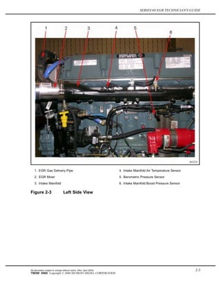SERIES 60 EGR TECHNICIAN'S GUIDE
1. EGR Gas Delivery Pipe 4. Intake Manifold Air Temperature Sensor
2. EGR Mixer 5. Barometric Pressure Sensor
3. Intake Manifold 6. Intake Manifold Boost Pressure Sensor
Figure 2-3 Left Side View
All information subject to change without notice. (Rev. April 2004) 2-3
7SE60 0404 Copyright © 2004 DETROIT DIESEL CORPORATION
 
