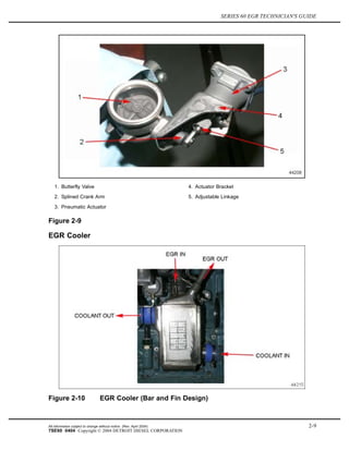 SERIES 60 EGR TECHNICIAN'S GUIDE
1. Butterfly Valve 4. Actuator Bracket
2. Splined Crank Arm 5. Adjustable Linkage
3. Pneumatic Actuator
Figure 2-9
EGR Cooler
Figure 2-10 EGR Cooler (Bar and Fin Design)
All information subject to change without notice. (Rev. April 2004) 2-9
7SE60 0404 Copyright © 2004 DETROIT DIESEL CORPORATION
 