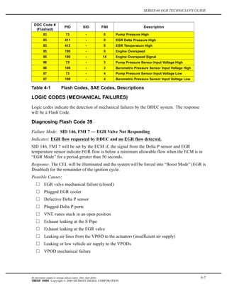SERIES 60 EGR TECHNICIAN'S GUIDE
DDC Code #
(Flashed)
PID SID FMI Description
83 73 - 0 Pump Pressure High
83 411 - 0 EGR Delta Pressure High
83 412 - 0 EGR Temperature High
85 190 - 0 Engine Overspeed
85 190 - 14 Engine Overspeed Signal
86 73 - 3 Pump Pressure Sensor Input Voltage High
86 108 - 3 Barometric Pressure Sensor Input Voltage High
87 73 - 4 Pump Pressure Sensor Input Voltage Low
87 108 - 4 Barometric Pressure Sensor Input Voltage Low
Table 4-1 Flash Codes, SAE Codes, Descriptions
LOGIC CODES (MECHANICAL FAILURES)
Logic codes indicate the detection of mechanical failures by the DDEC system. The response
will be a Flash Code.
Diagnosing Flash Code 39
Failure Mode: SID 146, FMI 7 — EGR Valve Not Responding
Indicates: EGR flow requested by DDEC and no EGR flow detected.
SID 146, FMI 7 will be set by the ECM if, the signal from the Delta P sensor and EGR
temperature sensor indicate EGR flow is below a minimum allowable flow when the ECM is in
“EGR Mode” for a period greater than 50 seconds.
Response: The CEL will be illuminated and the system will be forced into “Boost Mode” (EGR is
Disabled) for the remainder of the ignition cycle.
Possible Causes:
EGR valve mechanical failure (closed)
Plugged EGR cooler
Defective Delta P sensor
Plugged Delta P ports
VNT vanes stuck in an open position
Exhaust leaking at the S Pipe
Exhaust leaking at the EGR valve
Leaking air lines from the VPOD to the actuators (insufficient air supply)
Leaking or low vehicle air supply to the VPODs
VPOD mechanical failure
All information subject to change without notice. (Rev. April 2004) 4-7
7SE60 0404 Copyright © 2004 DETROIT DIESEL CORPORATION
 