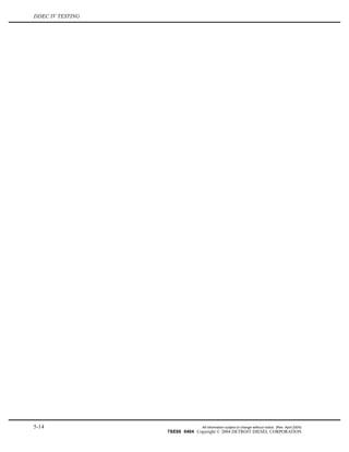 DDEC IV TESTING
5-14 All information subject to change without notice. (Rev. April 2004)
7SE60 0404 Copyright © 2004 DETROIT DIESEL CORPORATION
 