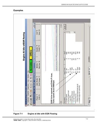 SERIES 60 EGR TECHNICIAN'S GUIDE
Examples
Figure 7-1 Engine at Idle with EGR Flowing
All information subject to change without notice. (Rev. April 2004) 7-5
7SE60 0404 Copyright © 2004 DETROIT DIESEL CORPORATION
 