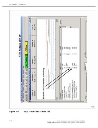 SNAPSHOT EXAMPLES
Figure 7-4 1500 — No Load — EGR Off
7-8 All information subject to change without notice. (Rev. April 2004)
7SE60 0404 Copyright © 2004 DETROIT DIESEL CORPORATION
 
