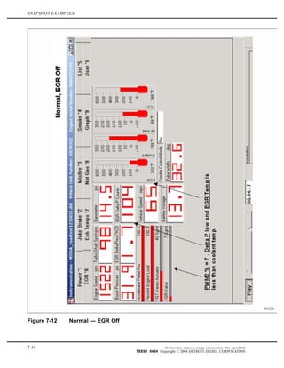 SNAPSHOT EXAMPLES
Figure 7-12 Normal — EGR Off
7-16 All information subject to change without notice. (Rev. April 2004)
7SE60 0404 Copyright © 2004 DETROIT DIESEL CORPORATION
 