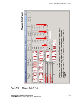 SERIES 60 EGR TECHNICIAN'S GUIDE
Figure 7-13 Plugged Delta P Port
All information subject to change without notice. (Rev. April 2004) 7-17
7SE60 0404 Copyright © 2004 DETROIT DIESEL CORPORATION
 