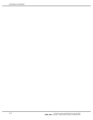 SNAPSHOT EXAMPLES
7-18 All information subject to change without notice. (Rev. April 2004)
7SE60 0404 Copyright © 2004 DETROIT DIESEL CORPORATION
 