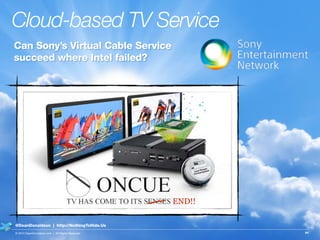 Cloud-based TV Service
84© 2013 DeanDonaldson.com | All Rights Reserved
@DeanDonaldson | http://NothingToHide.Us
Can Sony’...