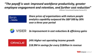 “The payoff is vast: improved workforce productivity, greater
employee engagement and retention, and further cost reduction”
Share prices of organisations with mature people
analytics capability outpaced the S&P 500 by 30%
over a three year period
3x improvement in cost reductions & efficiency gains
24% Higher net operating income growth
$18.9M in savings for every $1Billion in revenue
Accenture. Consumerized Employee Services 2014
 