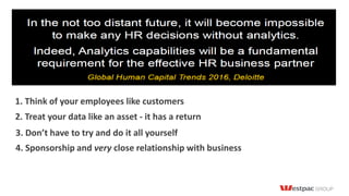 1. Think of your employees like customers
2. Treat your data like an asset - it has a return
4. Sponsorship and very close relationship with business
3. Don’t have to try and do it all yourself
 