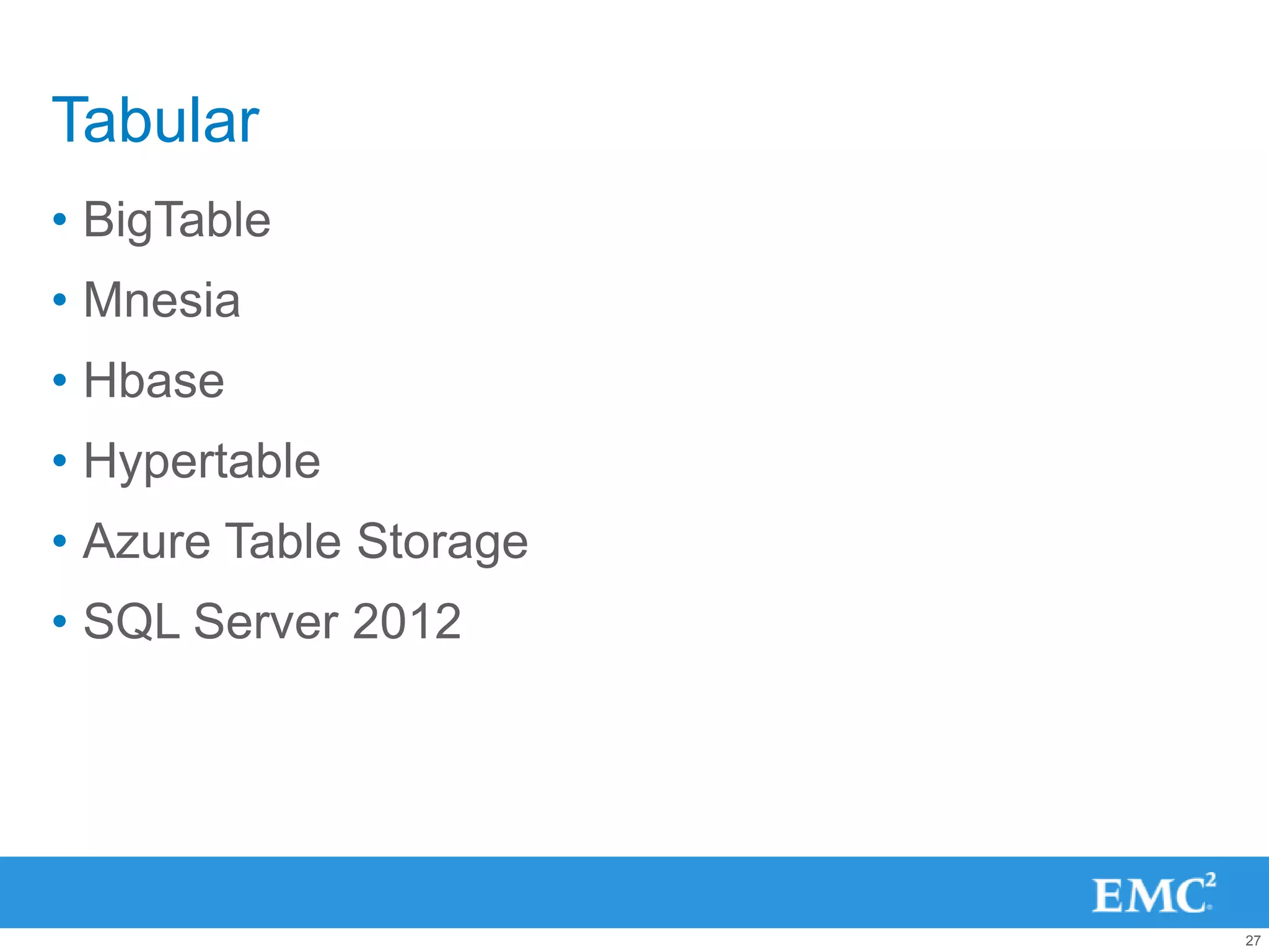 Tabular
• BigTable
• Mnesia
• Hbase
• Hypertable
• Azure Table Storage
• SQL Server 2012




                        27
 