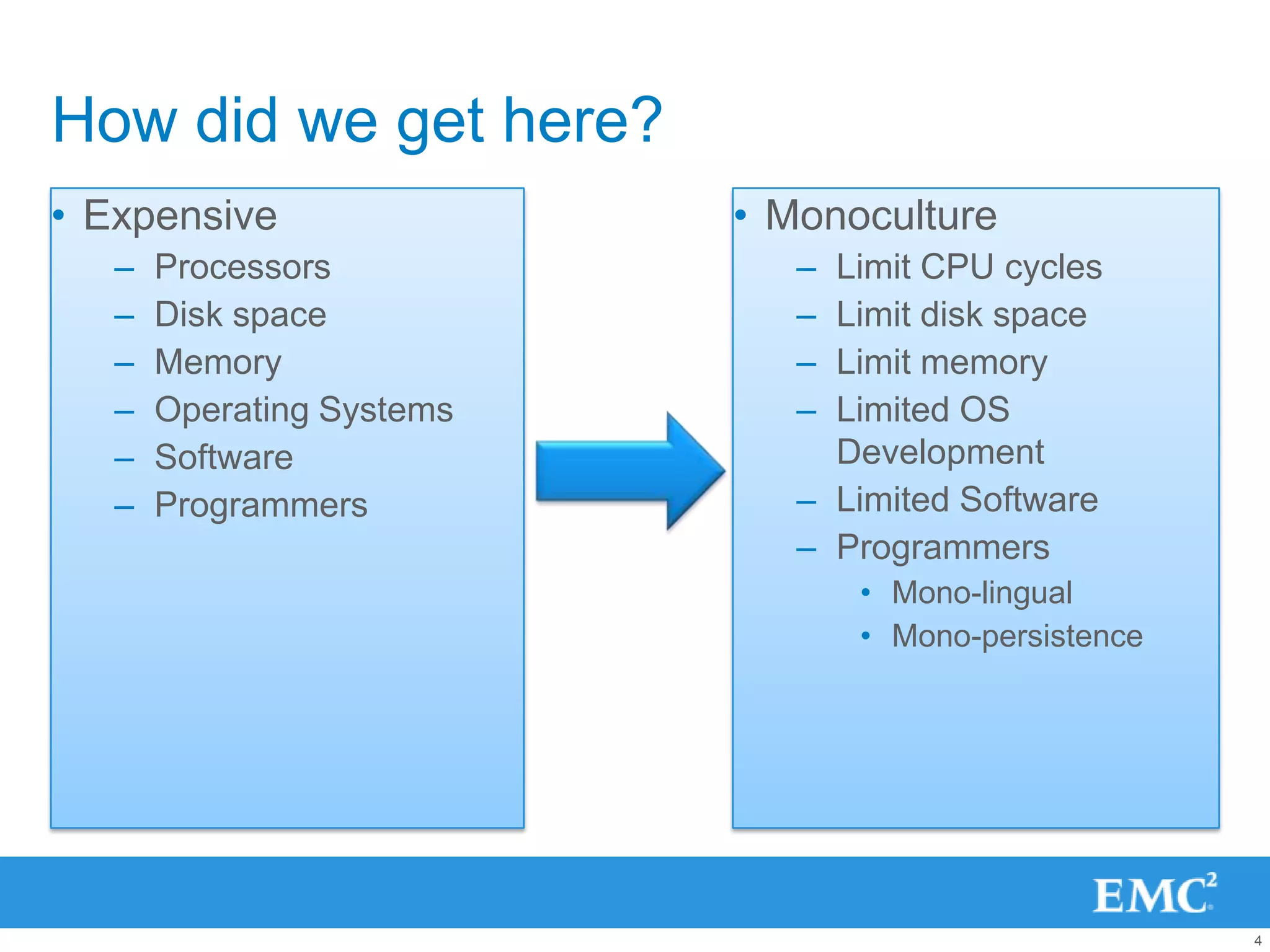 How did we get here?
• Expensive                • Monoculture
   –   Processors             – Limit CPU cycles
   –   Disk space             – Limit disk space
   –   Memory                 – Limit memory
   –   Operating Systems      – Limited OS
   –   Software                 Development
   –   Programmers            – Limited Software
                              – Programmers
                                  • Mono-lingual
                                  • Mono-persistence




                                                       4
 