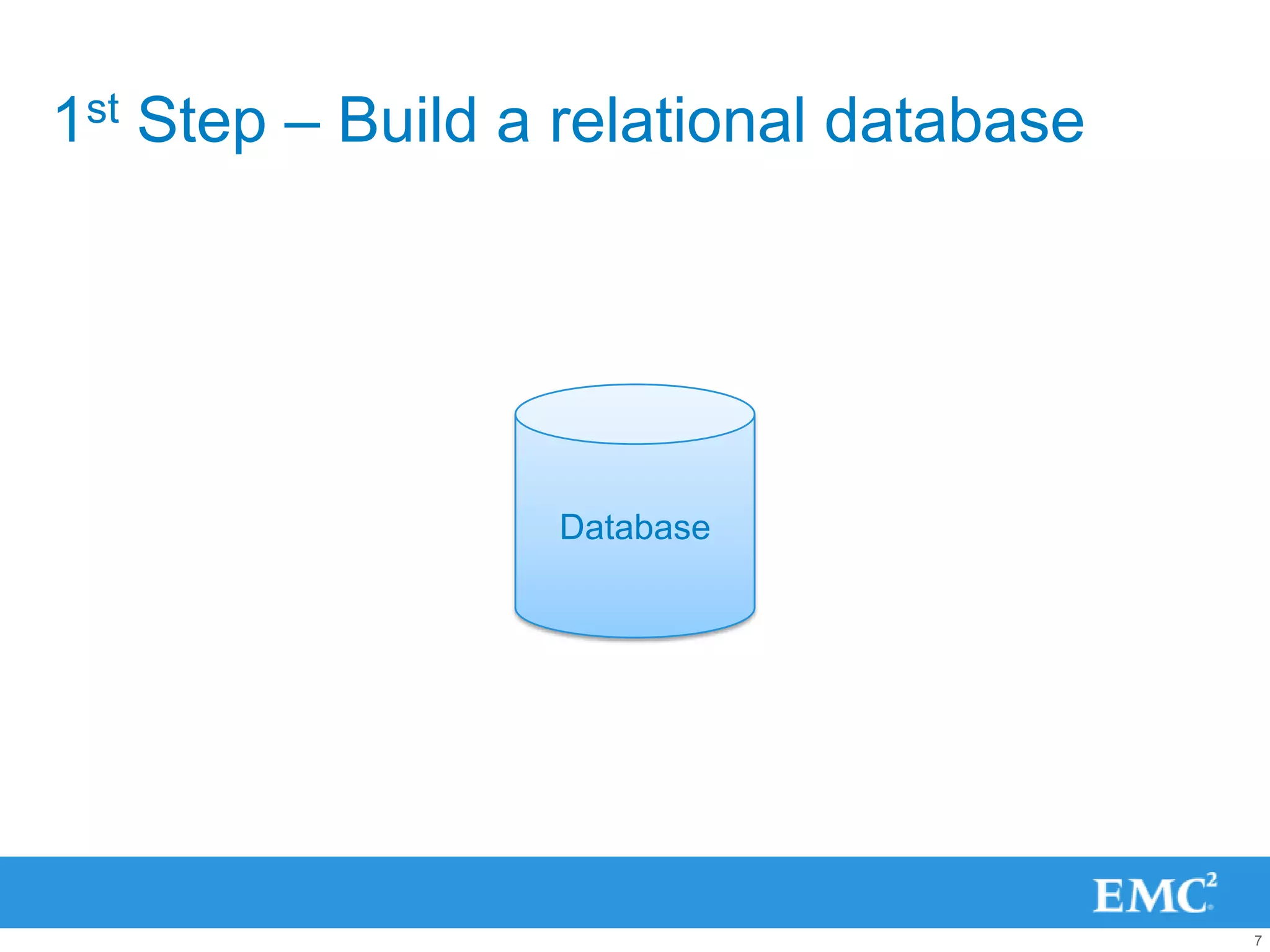 1st Step – Build a relational database




                  Database




                                         7
 
