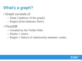 What‟s a graph?
• Graph consists of
  – Node („stations‟ of the graph)
  – Edges (lines between them)
• FlockDB
  – Create...