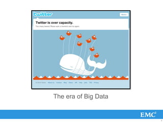The era of Big Data


                      3
 