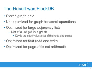 The Result was FlockDB
• Stores graph data
• Not optimized for graph traversal operations
• Optimized for large adjacency ...